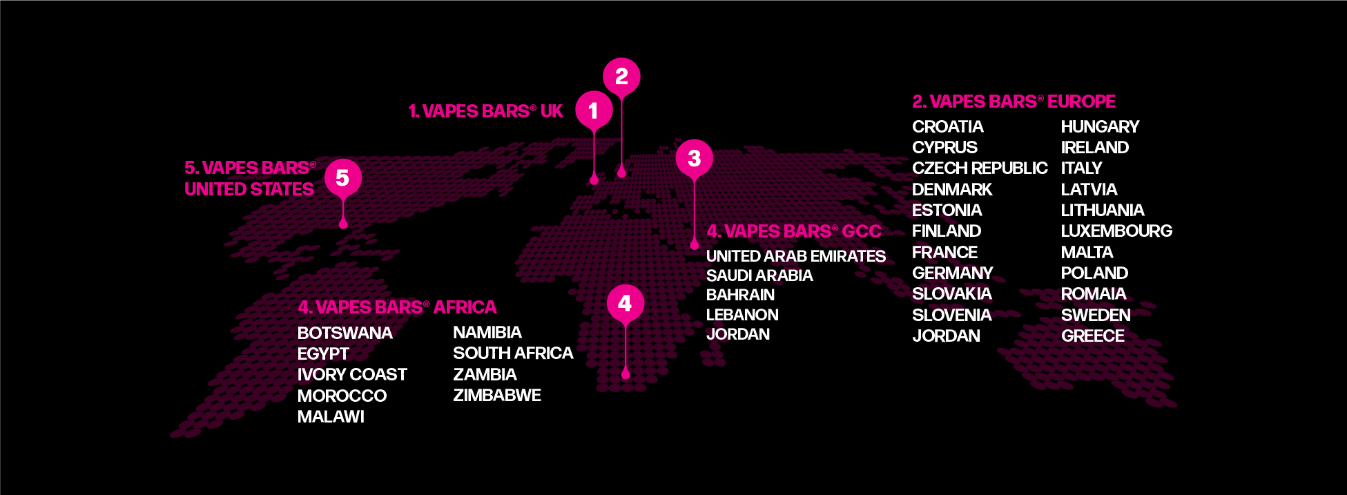 Worldwide map shown as per the location of vapes bars